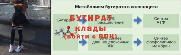 наркотики Абаза